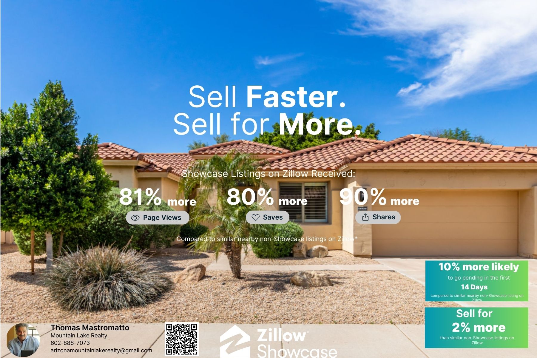 Phoenix Scottsdale Flat Fee MLS | Arizona Flat Fee MLS Service | AZ